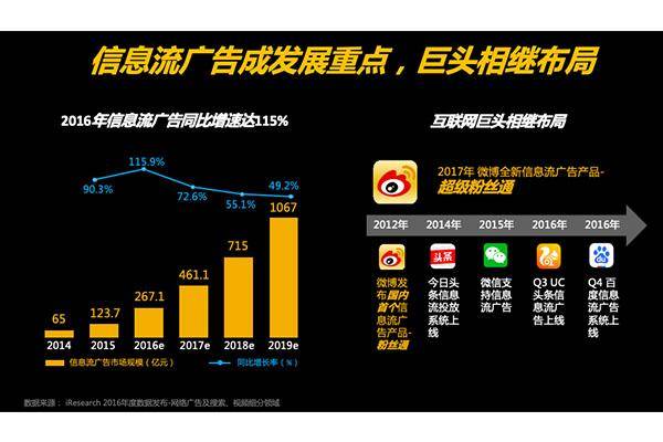 如何策划直播运营工作（如何策划直播运营方案）