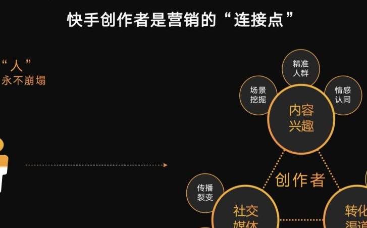 房地产策划方案（房地产品牌策划怎么做）