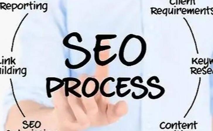 怎么做好营销型网站营销(怎么做好营销型网站运营) 怎么做好营销型网站营销(怎么做好营销型网站运营)