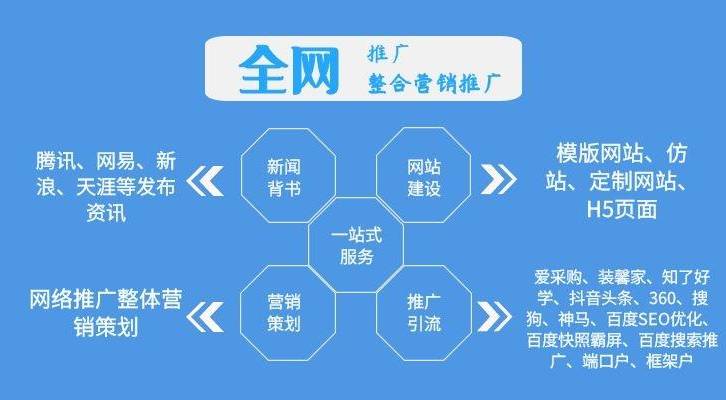 如何做好自媒体（怎么玩转自媒体）