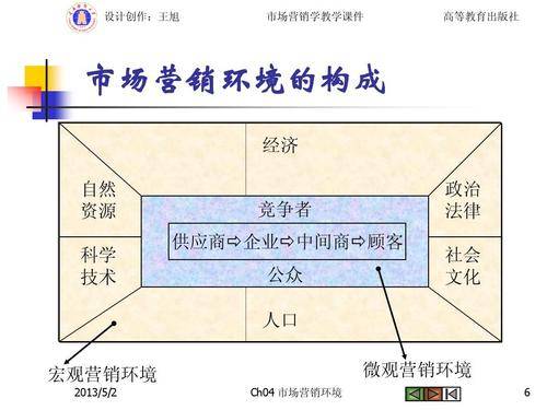 木门品牌策划方案（木门品牌策划书）