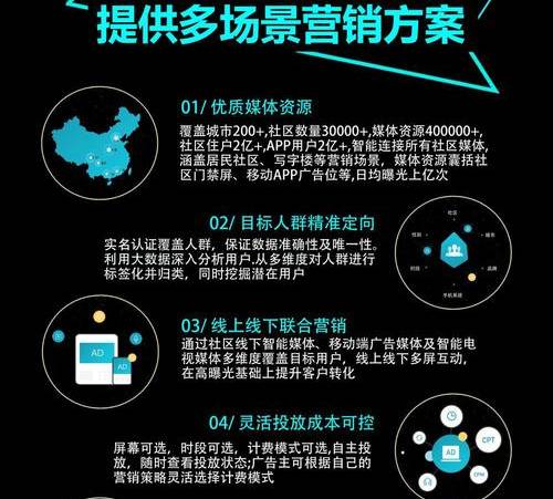 营销型网站如何优化(营销型网站怎么做) 营销型网站如何优化(营销型网站怎么做)