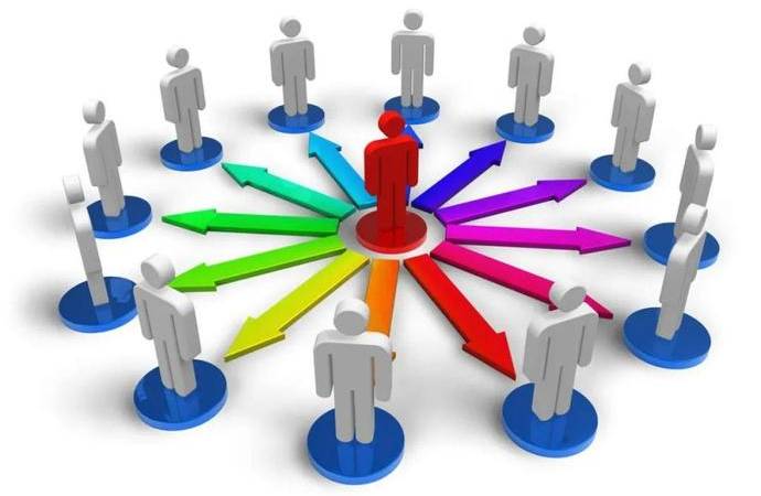 直播代运营分化机制(直播代运营分化方案) 直播代运营分化机制(直播代运营分化方案)