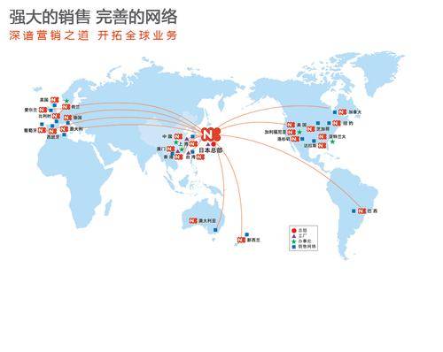 营销型网站设计思路怎么写(营销型网站设计思路及方法) 营销型网站设计思路怎么写(营销型网站设计思路及方法)