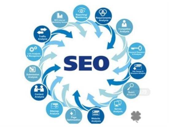 二类电商选品测试工具(二类电商选品网站) 二类电商选品测试工具(二类电商选品网站)