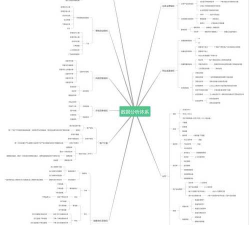 二类电商如何推广引流（二类电商如何推广产品）
