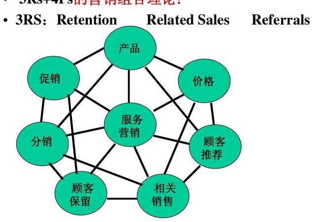 产品推介会策划方案（品牌推介会策划主题）