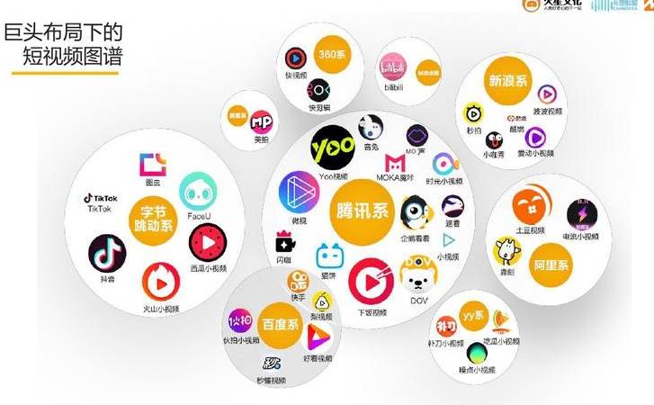 自媒体软文发布平台你知道吗（自媒体软文发布顺序）