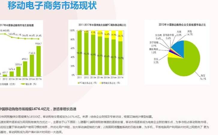 外贸营销型网站建设(外贸网站制作推广) 外贸营销型网站建设(外贸网站制作推广)