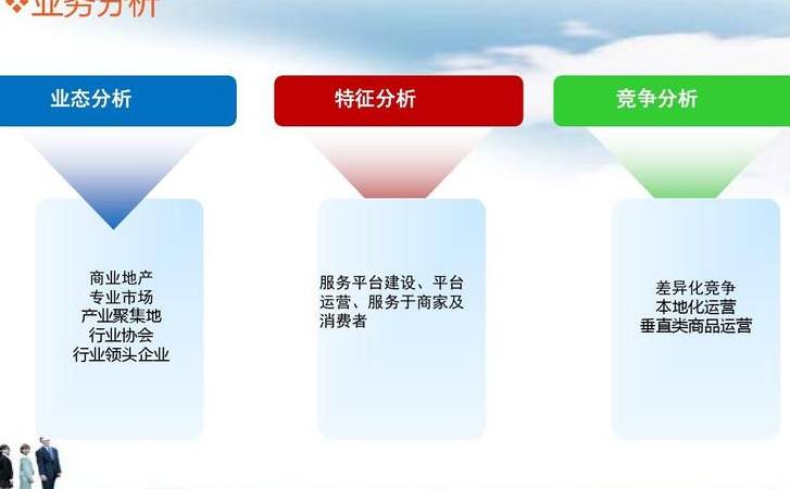 sns社交营销媒体(sns营销成功案例) sns社交营销媒体(sns营销成功案例)