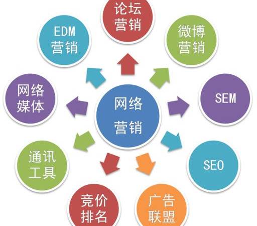 怎么玩搜狐视频自媒体(怎么玩搜狐视频自媒体账号) 怎么玩搜狐视频自媒体(怎么玩搜狐视频自媒体账号)