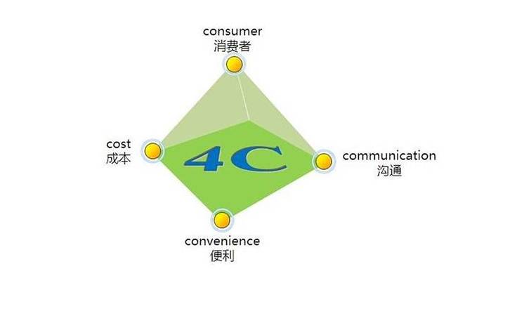 品牌故事策划书范文（品牌故事策划书怎么写）