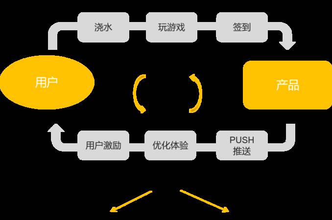 建材品牌活动策划方案（建材品牌活动策划书）
