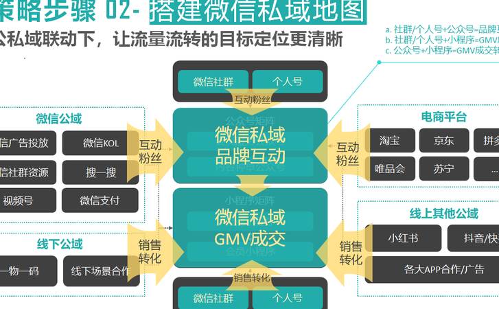 营销型企业网站(什么是企业营销型网站) 营销型企业网站(什么是企业营销型网站)