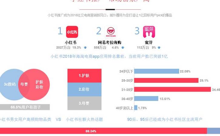 营销型网站建设方案设计(营销型网站建设方案怎么写) 营销型网站建设方案设计(营销型网站建设方案怎么写)