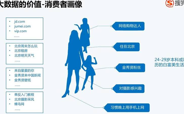 seo测试工具（seo检测工具综合查询）