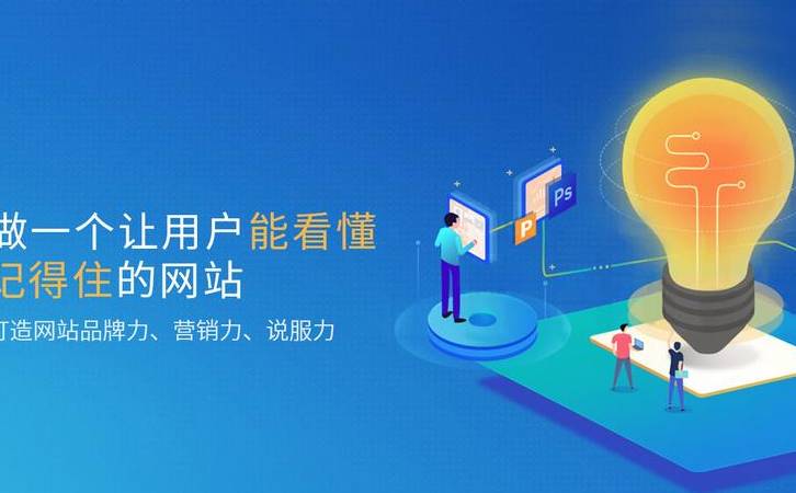 营销型网站功能的需求较为多样(营销型网站功能有哪些) 营销型网站功能的需求较为多样(营销型网站功能有哪些)