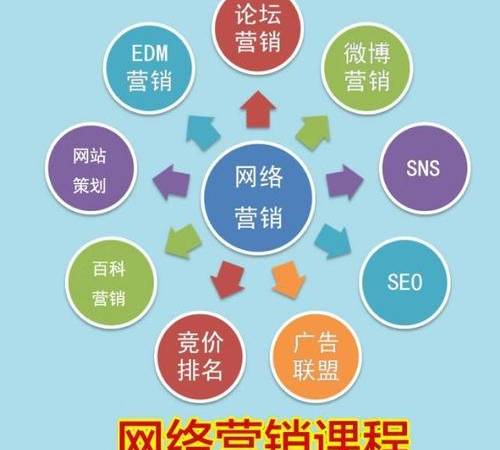 品牌策划报价表怎么做（品牌策划报价表怎么写）