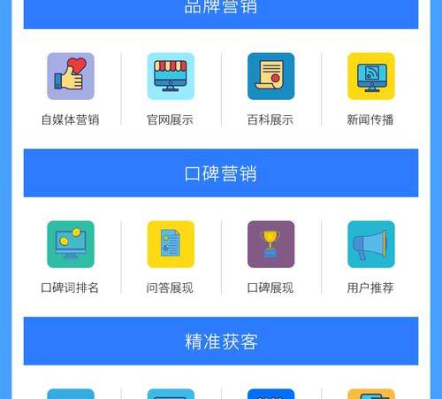 网站改版及优化营销（网站建设营销型）