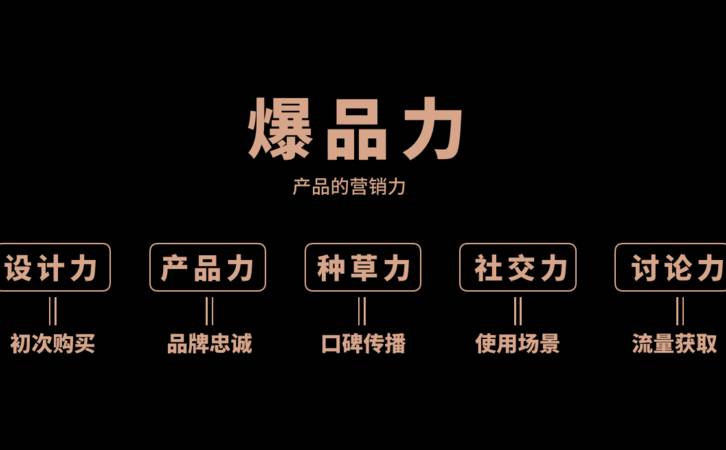 直播付费运营模式有哪些（直播付费运营模式是什么）