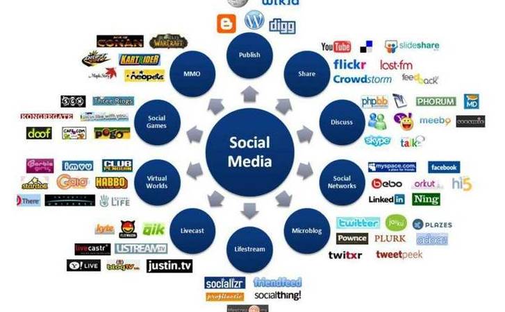 教育培训机构网络推广（教育培训机构网络推广方案）