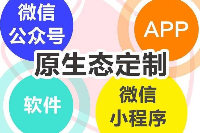 营销型网站建设步骤包括（营销型网站建设步骤图）