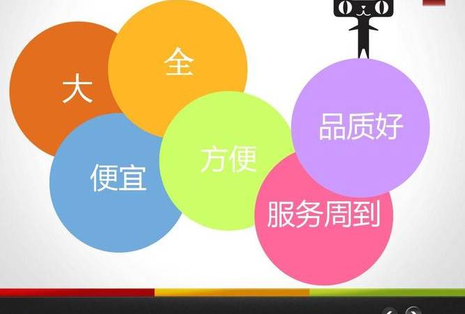 咖啡品牌策划方案（咖啡品牌策划设计公司）