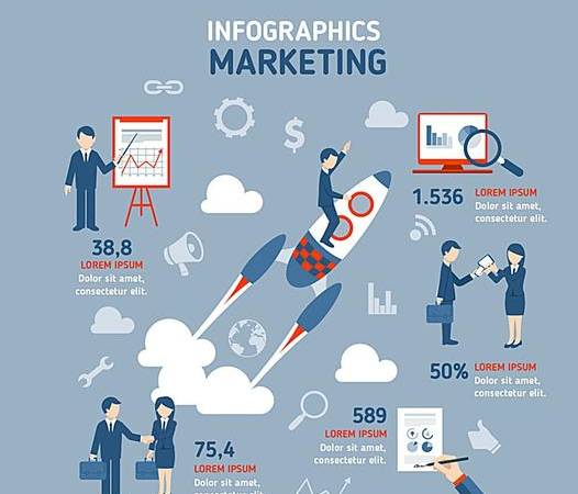 直播带货运营方案(直播带货运营工作内容) 直播带货运营方案(直播带货运营工作内容)