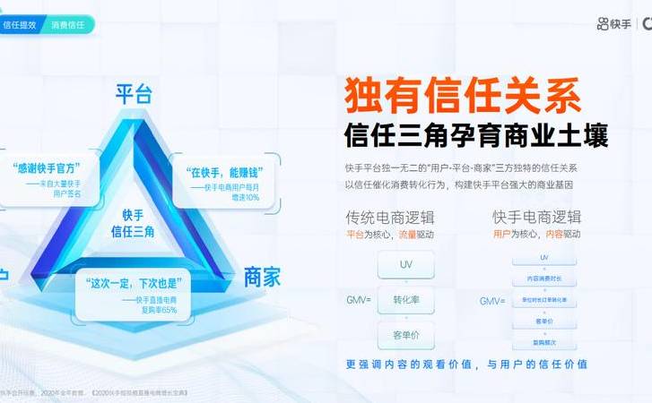 社交媒体口碑营销案例（社交媒体口碑营销方案）