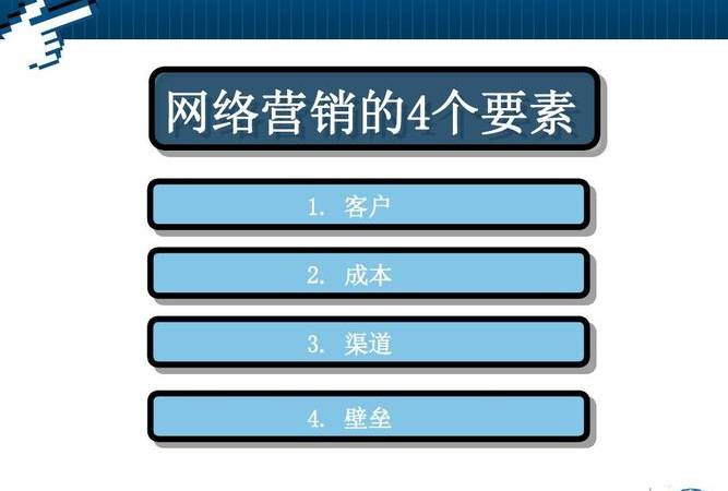 今日头条二类电商投放技巧(今日头条二类电商投放流程) 今日头条二类电商投放技巧(今日头条二类电商投放流程)