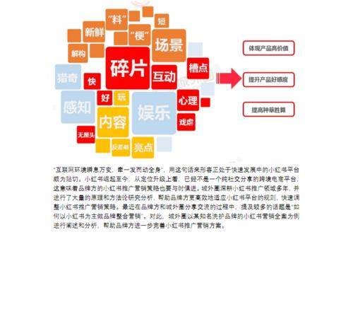 营销型网站如何设计(营销型网站如何设计流程) 营销型网站如何设计(营销型网站如何设计流程)