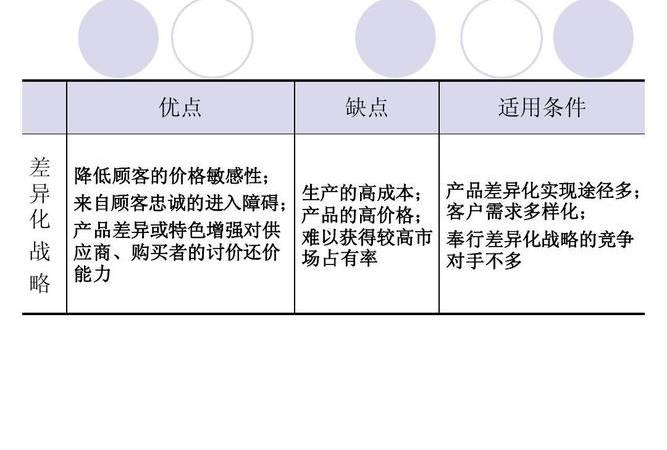 品牌策划传播公司排名（品牌策划传播公司招聘）