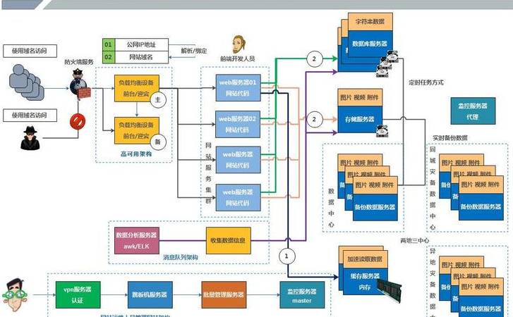 二类电商快递成本多少(二类电商快递成本价) 二类电商快递成本多少(二类电商快递成本价)