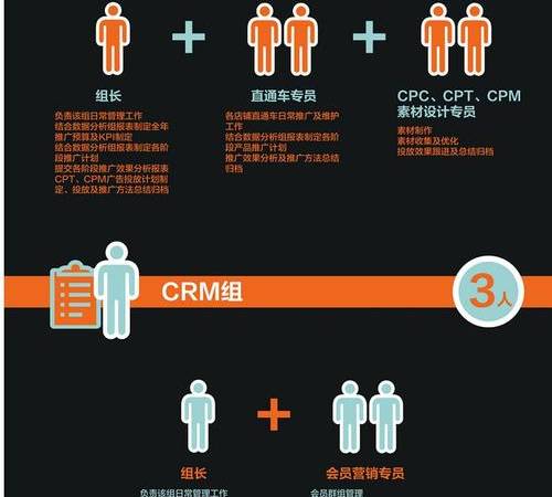 二类电商产品排行榜前十名(二类电商产品排行榜前十) 二类电商产品排行榜前十名(二类电商产品排行榜前十)