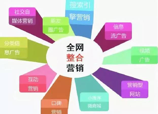 自媒体介绍怎么写30字(自媒体介绍怎么写吸引人) 自媒体介绍怎么写30字(自媒体介绍怎么写吸引人)