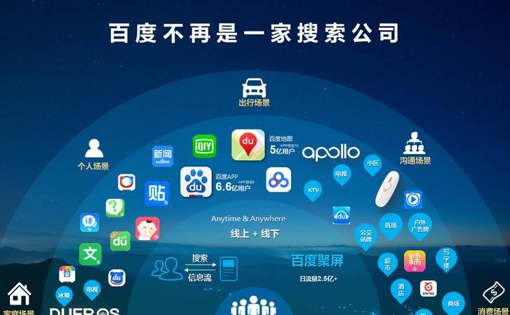 SEO霸屏(seo霸屏长尾关键词) SEO霸屏(seo霸屏长尾关键词)