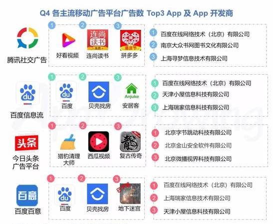 二类电商爆款产品有哪些（二类电商爆款文案）