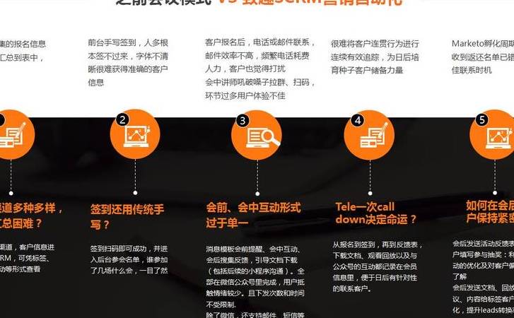 网址静态化（网站静态化是什么意思）