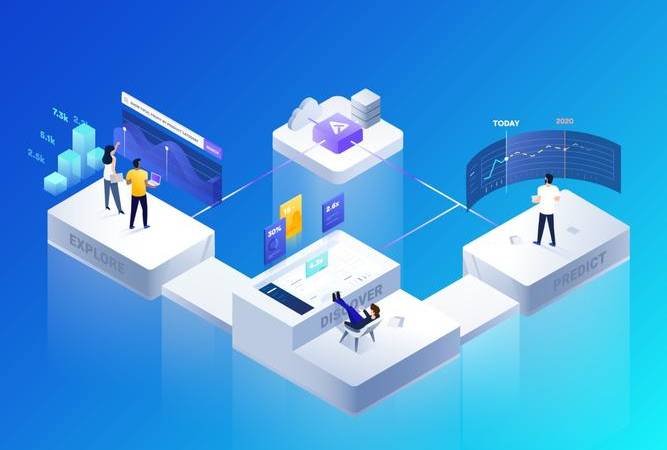 SNS营销(sns营销案例) SNS营销(sns营销案例)