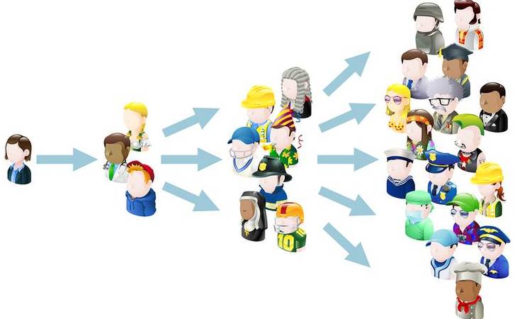 IM营销与推广（im营销的推广方式）