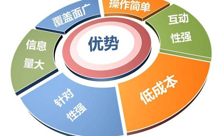 调味品品牌策划公司（调味品品牌策划方案）