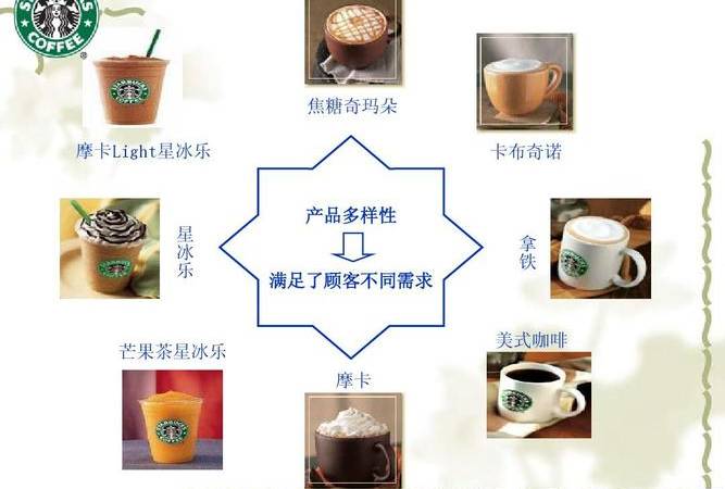 seo网站维护怎么做(seo每天的网站维护) seo网站维护怎么做(seo每天的网站维护)