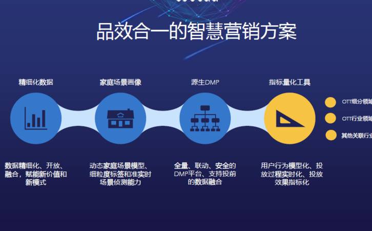 二类电商直播带货(二类电商直播平台) 二类电商直播带货(二类电商直播平台)