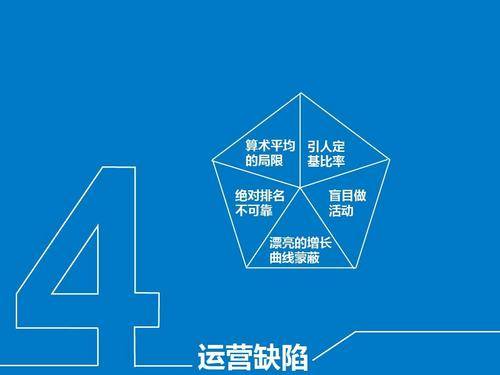 seo网站优化(SEO优化平台) seo网站优化(SEO优化平台)