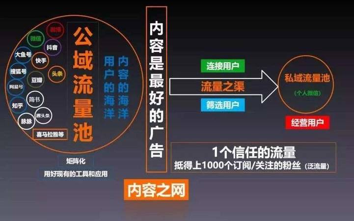 二类电商文案创意（电商搞笑文案）