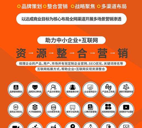 二类电商主要客户有哪些（二类电商主要客户包括）