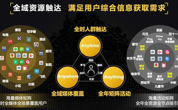 怎么打造营销型网站推广（营销型网站怎么做）