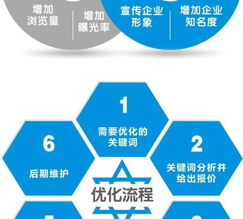 二类电商市场商机分析（二类电商市场商机有哪些）