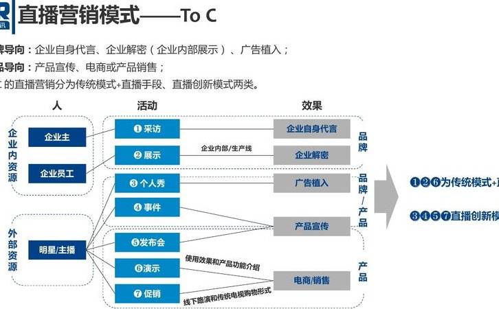 月子会所品牌策划方案（月子会所品牌策划书）