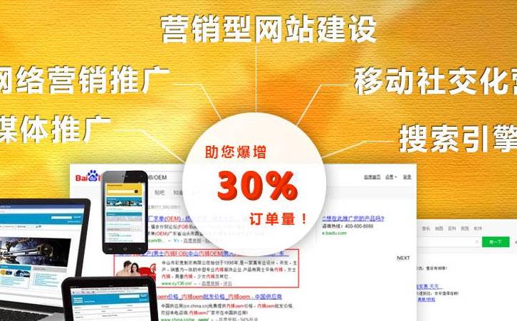外贸社交平台营销策略（外贸社交平台营销方案）